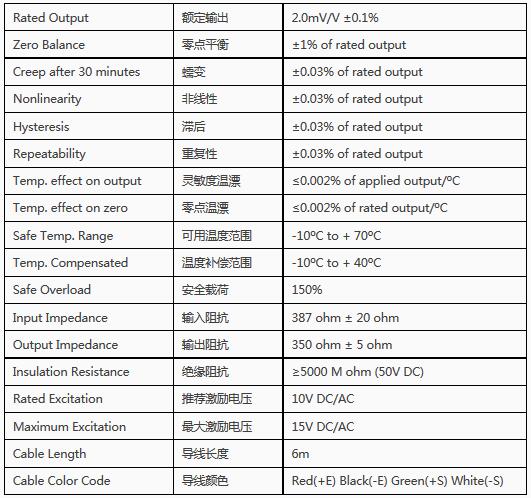 BSS-ESH PA認證不銹鋼全密封焊接S型傳感器技術參數