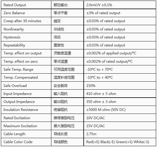 BAB 鋁合金S型傳感器技術參數