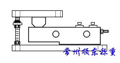 美國傳力 靜載模塊