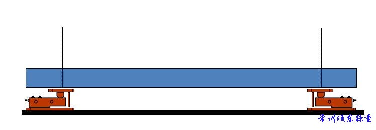 靜載稱重模塊 完善的結構設計